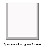 Трехшовный вакуумный пакет