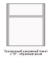 Трехшовный вакуумный пакет